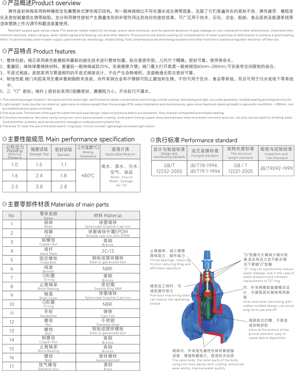 圖片關(guān)鍵詞